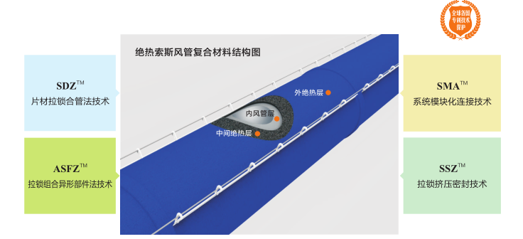 尊龙官方网站 - (中国区)首页