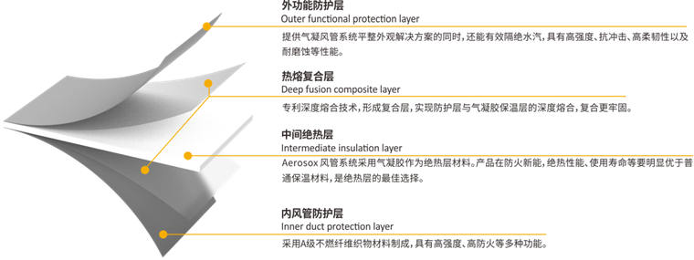 尊龙官方网站 - (中国区)首页