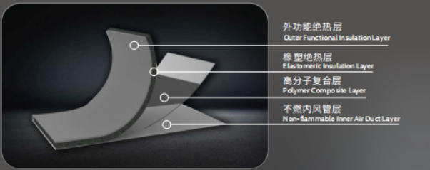 尊龙官方网站 - (中国区)首页