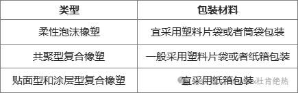 尊龙官方网站 - (中国区)首页